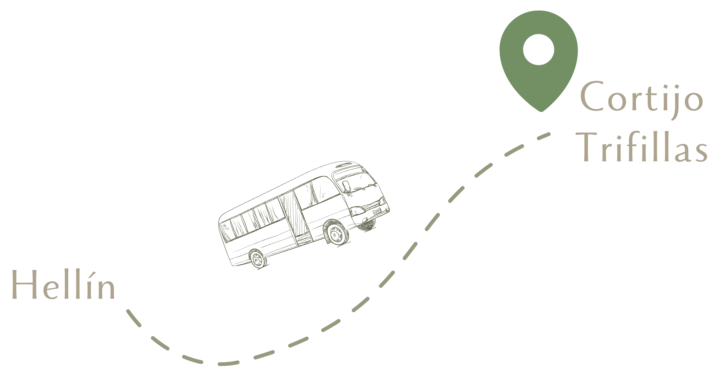 ruta autobús